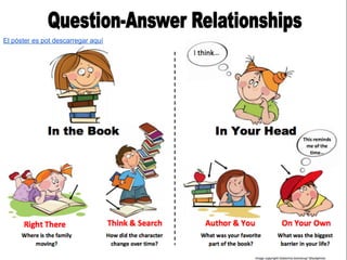 El póster es pot descarregar aquí
 