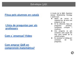 Estratègia QAR
A través de la QAR= Question
Answer Relationship Strategy
s´aprèn que:
★ Abans de cercar la
resposta has de tenir una
pregunta al cap
★ Hi ha diferents tipus de
preguntes: senzilles,
complexes, crítiques i
creatives
★ Una pregunta es pot
contestar amb ajuda del
text però també de la
reflexió pròpia.
★ És necessari el diàleg per
contestar bé les
preguntes.
Fitxa pels alumnes en català
Com s´ensenya? Vídeo
Com emprar QAR en
comprensió matemàtica?
Llista de preguntes per als
professors
 
