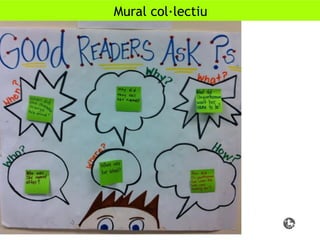 Lectura en parella.
Targes de colors de la taxonomia de Bloom per fer-se
preguntes sobre el fragment llegit.
Mural col·lectiu
 