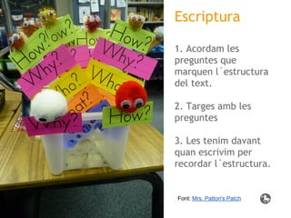 Escriptura
1. Acordam les
preguntes que
marquen l´estructura
del text.
2. Targes amb les
preguntes
3. Les tenim davant
quan escrivim per
recordar l´estructura.
Font: Mrs. Patton's Patch
 