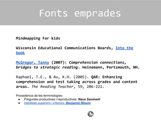 Fonts emprades
Mindmapping For kids
Wisconsin Educational Communications Boards, Into the
book
McGregor, Tanny (2007): Comprehension connections,
bridges to strategic reading. Heinemann, Portsmouth, NH.
Raphael, T.E., & Au, K.H. (2005). QAR: Enhancing
comprehension and test taking across grades and content
areas. The Reading Teacher, 59, 206-221.
Procedència de les terminologies:
● Preguntes productives i reproductives: Neus Sanmartí
● Habilitats superiors i inferiors: Benjamin Bloom
 