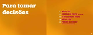 Para tomar
decisões     1	 Matriz BCG
             2 	 Diagrama de Pareto OU Curva ABC 	 	
             3 	Atravessando o abismo						
             4 	Matriz SWOT						
             5 	PirAmide de Maslow
               Hierarquia de Necessidades




                                                 23
 
