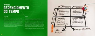 Matriz de

     Gerenciamento
     do Tempo
     O que é                                                          Como

     Matriz criada por Stephen Covey no famoso livro “Os 7            Covey sugere a organização de tudo que se tem a fazer
     Hábitos das Pessoas Altamente Eficazes”. A ferramenta é          (atividades, ou to do list), numa matriz simples construída
     proposta para facilitar a execução do hábito da priorização:     a partir de dois eixos: importância e urgência. Desta forma,
     fazer primeiro o mais importante. “Os 7 Hábitos”, como é         haverá quatro quadrantes. O gerente eficaz é aquele que
     popularmente conhecido este livro, foi lançado em 1989           prioriza as atividades do Quadrante 2 – Atividades não
     e é considerado como um dos primeiros livros de                  urgentes e importantes – usando a maior parte do seu tempo
     gerenciamento da rotina a utilizar infográficos para facilitar   para as atividades mais importantes do gestor: criar sinergia,
     o entendimento de conceitos inovadores.                          planejar inovações, avaliar estratégias e prevenir crises.

                                                                      Referência:
                                                                      Covey, Stephen. Os 7 Hábitos das Pessoas Altamente Eficazes. 17a Edição. São Paulo: Best Seller, 2004.




38
 