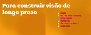 Para construir visão de
longo prazo       1	 Canvas								
                  2 	 BSC / Balanced Scorecard					
                  3 	Design thinking							
                  4 	Oceano Azul						
                  5 	Cinco Forças de Porter				
                  6 	Cauda Longa								


                                                      9
 