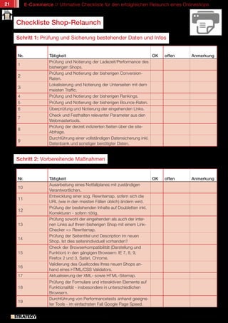 21         E-Commerce // Ultimative Checkliste für den erfolgreichen Relaunch eines Onlineshops



     Checkliste Shop-Relaunch

     Schritt 1: Prüfung und Sicherung bestehender Daten und Infos


     Nr.                 Tätigkeit                                           OK       offen         Anmerkung
                         Prüfung und Notierung der Ladezeit/Performance des
     1
                         bisherigen Shops.
                         Prüfung und Notierung der bisherigen Conversion-
     2
                         Raten.
                         Lokalisierung und Notierung der Unterseiten mit dem
     3
                         meisten Traffic.
     4                   Prüfung und Notierung der bisherigen Rankings.
     5                   Prüfung und Notierung der bisherigen Bounce-Raten.
     6                   Überprüfung und Notierung der eingehenden Links.
                         Check und Festhalten relevanter Parameter aus den
     7
                         Webmastertools.
                         Prüfung der derzeit indizierten Seiten über die site-
     8
                         Abfrage.
                         Durchführung einer vollständigen Datensicherung inkl.
     9
                         Datenbank und sonstiger benötigter Daten.


     Schritt 2: Vorbereitende Maßnahmen


     Nr.                 Tätigkeit                                               OK   offen         Anmerkung
                         Ausarbeitung eines Notfallplanes mit zuständigen
     10
                         Verantwortlichen.
                         Entwicklung einer sog. Rewritemap, sofern sich die
     11
                         URL (wie in den meisten Fällen üblich) ändern wird.
                         Prüfung der bestehenden Inhalte auf Doubletten inkl.
     12
                         Korrekturen - sofern nötig.
                         Prüfung sowohl der eingehenden als auch der inter-
     13                  nen Links auf Ihrem bisherigen Shop mit einem Link-
                         Checker => Rewritemap.
                         Prüfung der Seitentitel und Description im neuen
     14
                         Shop. Ist dies seitenindividuell vorhanden?
                         Check der Browserkompatibilität (Darstellung und
     15                  Funktion) in den gängigen Browsern: IE 7, 8, 9,
                         Firefox 2 und 3, Safari, Chrome.
                         Validierung des Quellcodes Ihres neuen Shops an-
     16
                         hand eines HTML/CSS Validators.
     17                  Aktualisierung der XML- sowie HTML-Sitemap.
                         Prüfung der Formulare und interaktiven Elemente auf
     18                  Funktionalität - insbesondere in unterschiedlichen
                         Browsern.
                         Durchführung von Performancetests anhand geeigne-
     19
                         ter Tools - im einfachsten Fall Google Page Speed.

                // Das kostenlose eMagazin | Ausgabe #7 | Juni 2011                           www.estrategy-magazin.de
 