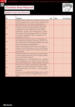 23         E-Commerce // Ultimative Checkliste für den erfolgreichen Relaunch eines Onlineshops



     Checkliste Shop-Relaunch

     Schritt 4: Nach dem Relaunch


     Nr.                 Tätigkeit                                              OK   offen         Anmerkung
                         Prüfen Sie die Linkstruktur nochmals mit einem Links-
     31                  pider und nehmen Sie - sofern nötig - Korrekturen an
                         den Rewrites bzw. der internen Linkstruktur vor.
                         Prüfen Sie einmal mehr die korrekte Funktion des
     32                  Trackings und hier insbesondere des Conversion-
                         Trackings sowie die Zugriffe auf Ihre Top-Seiten.
                         Werfen Sie - gerade in der Anfangsphase - laufend
                         einen Blick auf die Serverlogs sowie in Ihr Tracking,
     33
                         um etwaige Fehlerseiten (404) zu lokalisieren und
                         anpassen zu können.
                         Prüfen Sie die korrekte Funktion und Weiterleitung
                         Ihrer Marketing-Kampagnen (Adwords, Banner etc.)
     34
                         und achten Sie auf die korrekte Darstellung der jewei-
                         ligen Landingpages (Qualitätsfaktor!).
                         Werfen Sie einen Blick auf die XML- und HTML-Si-
                         temap und prüfen Sie diese auch über die Webmas-
     35
                         tertools. Ggf. korrigieren Sie und reichen diese dann
                         nochmals ein.
                         Prüfen Sie laufend die Rankings Ihres neuen Shops
     36                  und hier insbesondere die für Sie wichtigsten Seiten
                         mit einem Ranking-Checker.
                         Beschäftigen Sie und Ihre Mitarbeiter sich - gerade in
     37                  der Anfangsphase - sehr intensiv mit dem Shop. Prü-
                         fen Sie die Darstellung in unterschiedlichen Browsern.
                         Prüfen Sie die richtige und laufende Funktionalität
                         etwaiger Formulare, Features und Prozesse - hierzu
     38
                         zählt insbesondere der Checkout - in den gängigen
                         Browsern.
                         Führen Sie turnusmäßig Site-Abfragen durch und prü-
     39                  fen Sie so die Anzahl der indizierten Seiten in Ihrem
                         Shop.




                // Das kostenlose eMagazin | Ausgabe #7 | Juni 2011                          www.estrategy-magazin.de
 