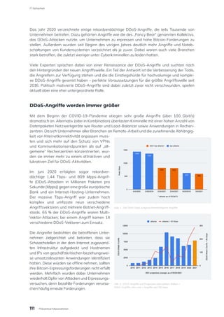 Das Jahr 2020 verzeichnete einige rekordverdächtige DDoS-Angriffe, die teils Tausende von
Unternehmen betrafen. Dazu gehörten Angriffe wie die des „Fancy Bear“ genannten Kollektivs,
das DDoS-Attacken nutzte, um Unternehmen zu erpressen und hohe Bitcoin-Forderungen zu
stellen. Außerdem wurden seit Beginn des vorigen Jahres deutlich mehr Angriffe und Notab-
schaltungen von Kundensystemen verzeichnet als je zuvor. Dabei waren auch viele Branchen
stark betroffen, die zuletzt weniger unter Cyberkriminellen zu leiden hatten.
Viele Experten sprachen dabei von einer Renaissance der DDoS-Angriffe und suchten nach
den Hintergründen der neuen Angriffswelle. Ein Teil der Antwort ist die Verbesserung der Tools,
die Angreifern zur Verfügung stehen und die die Einstiegshürde für hochvolumige und komple-
xe DDoS-Angriffe gesenkt haben – perfekte Voraussetzungen für die größte Angriffswelle seit
2016. Politisch motivierte DDoS-Angriffe sind dabei zuletzt zwar nicht verschwunden, spielen
aktuell aber eine eher untergeordnete Rolle.
DDoS-Angriffe werden immer größer
Mit dem Beginn der COVID-19-Pandemie stiegen sehr große Angriffe (über 100 Gbit/s)
dramatisch an. Alternativ (oder in Kombination) überlasten Kriminelle mit einer hohen Anzahl von
Datenpaketen Netzwerkgeräte wie Router und Load-Balancer sowie Anwendungen in Rechen-
zentren. Da sich Unternehmen aller Branchen an Remote-Arbeit und die zunehmende Abhängig-
keit von Internetkonnektivität anpassen muss-
ten und sich mehr auf den Schutz von VPNs
und Kommunikationsendpunkten als auf „all-
gemeine“ Rechenzentren konzentrierten, wur-
den sie immer mehr zu einem attraktiven und
lukrativen Ziel für DDoS-Aktivitäten.
Im Juni 2020 erfolgten sogar rekordver-
dächtige 1,44 Tbps- und 809 Mpps-Angrif-
fe (DDoS-Attacken in Millionen Paketen pro
Sekunde (Mpps)) gegen eine große europäische
Bank und ein Internet-Hosting-Unternehmen.
Der massive Tbps-Angriff war zudem hoch
komplex und umfasste neun verschiedene
Angriffsvektoren und mehrere Botnet-Angriff-
stools. 65 % der DDoS-Angriffe waren Multi-
Vektor-Attacken; bei einem Angriff kamen 14
verschiedene DDoS-Vektoren zum Einsatz.
Die Angreifer bedrohten die betroffenen Unter-
nehmen zielgerichtet und betonten, dass sie
Schwachstellen in der dem Internet zugewand-
ten Infrastruktur aufgedeckt und Hostnamen
und IPs von geschäftskritischen beziehungswei-
se umsatzrelevanten Anwendungen identifiziert
hatten. Diese würden sie offline nehmen, sollten
ihre Bitcoin-Erpressungsforderungen nicht erfüllt
werden. Mehrfach wurden dabei Unternehmen
wiederholt Opfer von Attacken und Erpressungs-
versuchen, denn bezahlte Forderungen verursa-
chen häufig erneute Forderungen.
Abb. 1.: Top DDoS Gbps aufgezeichnete/mitigierte Angriffe.
Abb. 2.: DDoS-Angriffe und Prognosen nach Jahren: Balken =
DDoS-Angriffe, rote Linie = Angriffe über 50 Gbps.
111
IT-Sicherheit
Präventive Massnahmen
 