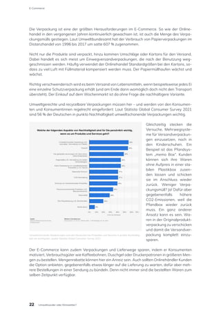Die Verpackung ist eine der größten Herausforderungen im E-Commerce. So wie der Online-
handel in den vergangenen Jahren kontinuierlich gewachsen ist, ist auch die Menge des Verpa-
ckungsmülls gestiegen. Laut Umweltbundesamt hat der Verbrauch von Papierverpackungen im
Distanzhandel von 1996 bis 2017 um satte 607 % zugenommen.
Nicht nur die Produkte sind verpackt, hinzu kommen Umschläge oder Kartons für den Versand.
Dabei handelt es sich meist um Einwegversandverpackungen, die nach der Benutzung weg-
geschmissen werden. Häufig verwendet der Onlinehandel Standardgrößen bei den Kartons, so-
dass zu viel Luft mit Füllmaterial kompensiert werden muss. Der Papiermüllhaufen wächst und
wächst.
Richtig verschwenderisch wird es beim Versand von Lebensmitteln, wenn beispielsweise jedes Ei
eine einzelne Schutzverpackung erhält (und am Ende dann womöglich doch nicht den Transport
übersteht). Der Einkauf auf dem Wochenmarkt ist da ohne Frage die nachhaltigere Variante.
Umweltgerechte und recycelbare Verpackungen müssen her – und werden von den Konsumen-
ten und Konsumentinnen regelrecht eingefordert: Laut Statista Global Consumer Survey 2021
sind 56 % der Deutschen in punkto Nachhaltigkeit umweltschonende Verpackungen wichtig.
Gleichzeitig stecken die
Versuche, Mehrwegsyste-
me für Versandverpackun-
gen einzusetzen, noch in
den Kinderschuhen. Ein
Beispiel ist das Pfandsys-
tem „memo Box“. Kunden
können sich ihre Waren
ohne Aufpreis in einer sta-
bilen Plastikbox zusen-
den lassen und schicken
sie im Anschluss wieder
zurück. Weniger Verpa-
ckungsmüll? Ja! Dafür aber
gegebenenfalls höhere
CO2-Emissionen, weil die
Pfandbox wieder zurück
muss. Ein ganz anderer
Ansatz kann es sein, Wa-
ren in der Originalprodukt-
verpackung zu verschicken
und damit die Versandver-
packung komplett einzu-
sparen.
Der E-Commerce kann zudem Verpackungen und Lieferwege sparen, indem er Konsumenten
motiviert, Verbrauchsgüter wie Kaffeebohnen, Duschgel oder Druckerpatronen in größeren Men-
gen zu bestellen. Mengenrabatte können hier ein Anreiz sein. Auch sollten Onlinehändler Kunden
die Option anbieten, gegebenenfalls etwas länger auf die Lieferung zu warten, dafür aber meh-
rere Bestellungen in einer Sendung zu bündeln. Denn nicht immer sind die bestellten Waren zum
selben Zeitpunkt verfügbar.
Umweltschonende Verpackungen sind den Deutschen bei Produkten und Services in punkto Nachhaltig-
keit am wichtigsten. Quelle: Statista Global Consumer Survey 2021
22
E-Commerce
Umweltsünder oder Klimaretter?
 