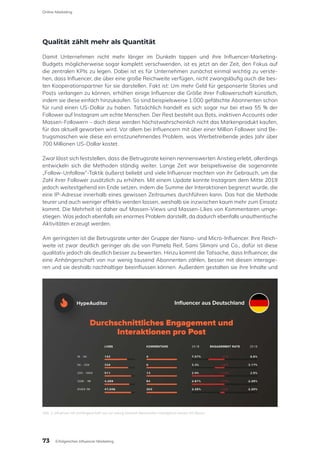 Qualität zählt mehr als Quantität
Damit Unternehmen nicht mehr länger im Dunkeln tappen und ihre Influencer-Marketing-
Budgets möglicherweise sogar komplett verschwenden, ist es jetzt an der Zeit, den Fokus auf
die zentralen KPIs zu legen. Dabei ist es für Unternehmen zunächst einmal wichtig zu verste-
hen, dass Influencer, die über eine große Reichweite verfügen, nicht zwangsläufig auch die bes-
ten Kooperationspartner für sie darstellen. Fakt ist: Um mehr Geld für gesponserte Stories und
Posts verlangen zu können, erhöhen einige Influencer die Größe ihrer Followerschaft künstlich,
indem sie diese einfach hinzukaufen. So sind beispielsweise 1.000 gefälschte Abonnenten schon
für rund einen US-Dollar zu haben. Tatsächlich handelt es sich sogar nur bei etwa 55 % der
Follower auf Instagram um echte Menschen. Der Rest besteht aus Bots, inaktiven Accounts oder
Massen-Followern – doch diese werden höchstwahrscheinlich nicht das Markenprodukt kaufen,
für das aktuell geworben wird. Vor allem bei Influencern mit über einer Million Follower sind Be-
trugsmaschen wie diese ein ernstzunehmendes Problem, was Werbetreibende jedes Jahr über
700 Millionen US-Dollar kostet.
Zwar lässt sich feststellen, dass die Betrugsrate keinen nennenswerten Anstieg erlebt, allerdings
entwickeln sich die Methoden ständig weiter. Lange Zeit war beispielsweise die sogenannte
„Follow-Unfollow“-Taktik äußerst beliebt und viele Influencer machten von ihr Gebrauch, um die
Zahl ihrer Follower zusätzlich zu erhöhen. Mit einem Update konnte Instagram dem Mitte 2019
jedoch weitestgehend ein Ende setzen, indem die Summe der Interaktionen begrenzt wurde, die
eine IP-Adresse innerhalb eines gewissen Zeitraumes durchführen kann. Das hat die Methode
teurer und auch weniger effektiv werden lassen, weshalb sie inzwischen kaum mehr zum Einsatz
kommt. Die Mehrheit ist daher auf Massen-Views und Massen-Likes von Kommentaren umge-
stiegen. Was jedoch ebenfalls ein enormes Problem darstellt, da dadurch ebenfalls unauthentische
Aktivitäten erzeugt werden.
Am geringsten ist die Betrugsrate unter der Gruppe der Nano- und Micro-Influencer. Ihre Reich-
weite ist zwar deutlich geringer als die von Pamela Reif, Sami Slimani und Co., dafür ist diese
qualitativ jedoch als deutlich besser zu bewerten. Hinzu kommt die Tatsache, dass Influencer, die
eine Anhängerschaft von nur wenig tausend Abonnenten zählen, besser mit diesen interagie-
ren und sie deshalb nachhaltiger beeinflussen können. Außerdem gestalten sie ihre Inhalte und
Abb. 2: Influencer mit Anhängerschaft von nur wenig tausend Abonnenten interagieren besser mit diesen.
73
Online-Marketing
Erfolgreiches Influencer Marketing
 