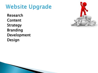 Research
Content
Strategy
Branding
Development
Design