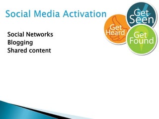 Social Networks
Blogging
Shared content