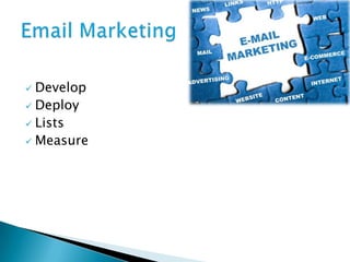  Develop
Deploy
Lists
Measure