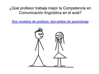 ¿Qué profesor trabaja mejor la Competencia en
Comunicación lingüística en el aula?
Dos modelos de profesor, dos estilos de...