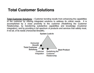 Total Customer Solutions
 