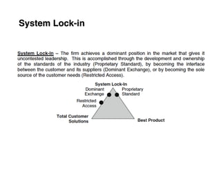 System Lock-in
 