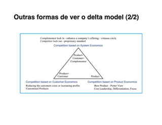 Outras formas de ver o delta model (2/2)
 