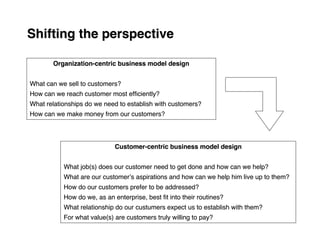 Shifting the perspective

       Organization-centric business model design


What can we sell to customers?
How can we reach customer most efﬁciently?
What relationships do we need to establish with customers?
How can we make money from our customers?




                             Customer-centric business model design


           What job(s) does our customer need to get done and how can we help?
           What are our customerʼs aspirations and how can we help him live up to them?
                        customerʼ
           How do our customers prefer to be addressed?
           How do we, as an enterprise, best ﬁt into their routines?
           What relationship do our custumers expect us to establish with them?
           For what value(s) are customers truly willing to pay?
 