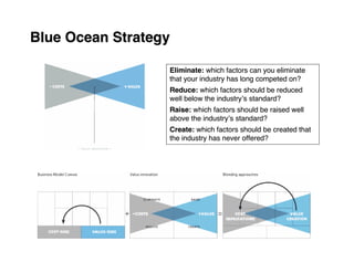 Blue Ocean Strategy

                  Eliminate: which factors can you eliminate
                  that your industry has long competed on?
                  Reduce: which factors should be reduced
                  well below the industryʼs standard?
                                 industryʼ
                  Raise: which factors should be raised well
                  above the industryʼs standard?
                            industryʼ
                  Create: which factors should be created that
                  the industry has never offered?
 