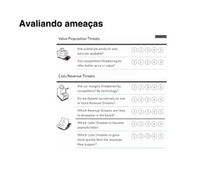 Avaliando ameaças
 