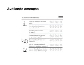 Avaliando ameaças
 