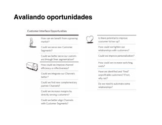 Avaliando oportunidades
 