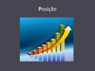 Posição  