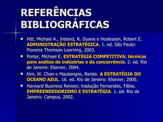REFERÊNCIAS BIBLIOGRÁFICAS Hitt, Michael A., Ireland, R. Duane e Hoskisson, Robert E.  ADMINISTRAÇÃO ESTRATÉGICA . 1. ed. São Paulo: Pioneira Thomson Learning, 2003. Porter, Michael E.  ESTRATÉGIA COMPETITIVA: técnicas para análise de indústrias e da concorrência . 2. ed. Rio de Janeiro: Elsevier, 2004. Kim, W. Chan e Mauborgne, Renée.  A ESTRATÉGIA DO OCEANO AZUL . 16. ed. Rio de Janeiro: Elsevier, 2005. Harward Business Review; tradução Fernandes, Fábio.  EMPREENDEDORISMO E ESTRATÉGIA . 1. ed. Rio de Janeiro: Campus, 2002. 