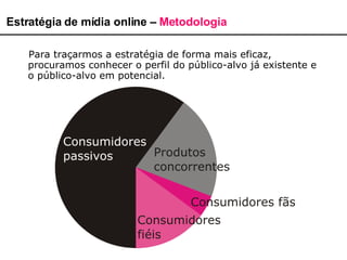 Estratégia de mídia online –  Metodologia Para traçarmos a estratégia de forma mais eficaz, procuramos conhecer o perfil do público-alvo já existente e o público-alvo em potencial.  