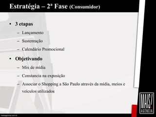 Estratégia – 2ª Fase  (Consumidor) 3 etapas Lançamento Sustentação  Calendário Promocional Objetivando Mix de mídia Constancia na exposição Associar o Shopping a São Paulo através da mídia, meios e veículos utilizados 