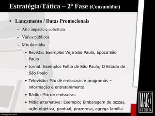 Estratégia/Tática – 2ª Fase  (Consumidor) Lançamento / Datas Promocionais Alto impacto e cobertura Vários públicos Mix de mídia Revista: Exemplos Veja São Paulo, Época São Paulo Jornal: Exemplos Folha de São Paulo, O Estado de São Paulo Televisão: Mix de emissoras e programas – informação e entretenimento Rádio: Mix de emissoras Mídia alternativa: Exemplo; Embalagem de pizzas, ação objetiva, pontual, prazerosa, agrega familia 