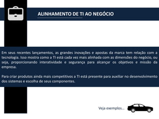 ALINHAMENTO DE TI AO NEGÓCIO
Em seus recentes lançamentos, as grandes inovações e apostas da marca tem relação com a
tecnologia. Isso mostra como a TI está cada vez mais alinhada com as dimensões do negócio, ou
seja, proporcionando interatividade e segurança para alcançar os objetivos e missão da
empresa.
Para criar produtos ainda mais competitivos a TI está presente para auxiliar no desenvolvimento
dos sistemas e escolha de seus componentes.
Veja exemplos…
 