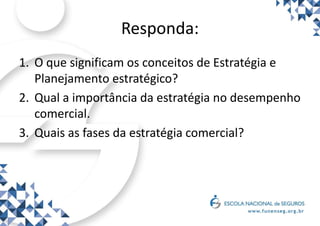 Responda:
1. O que significam os conceitos de Estratégia e
Planejamento estratégico?
2. Qual a importância da estratégia no desempenho
comercial.
3. Quais as fases da estratégia comercial?
 