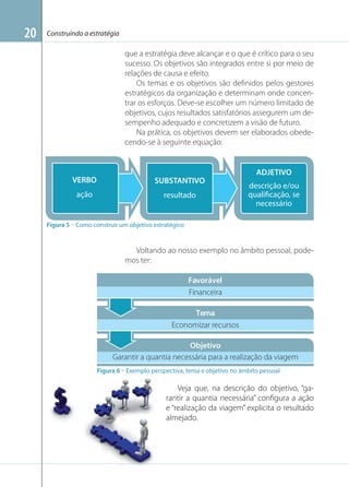 Construindo a estratégia

que a estratégia deve alcançar e o que é crítico para o seu
sucesso. Os objetivos são integrados entre si por meio de
relações de causa e efeito.
Os temas e os objetivos são deﬁnidos pelos gestores
estratégicos da organização e determinam onde concentrar os esforços. Deve-se escolher um número limitado de
objetivos, cujos resultados satisfatórios assegurem um desempenho adequado e concretizem a visão de futuro.
Na prática, os objetivos devem ser elaborados obedecendo-se à seguinte equação:

VERBO

SUBSTANTIVO

ação

resultado

Figura 5 – Como construir um objetivo estratégico

Voltando ao nosso exemplo no âmbito pessoal, podemos ter:
Favorável
Financeira
Tema
Economizar recursos
Objetivo
Garantir a quantia necessária para a realização da viagem
Figura 6 – Exemplo perspectiva, tema e objetivo no âmbito pessoal

Imagem: executiveboard.com

20

Veja que, na descrição do objetivo, “garantir a quantia necessária” conﬁgura a ação
e “realização da viagem” explicita o resultado
almejado.

 
