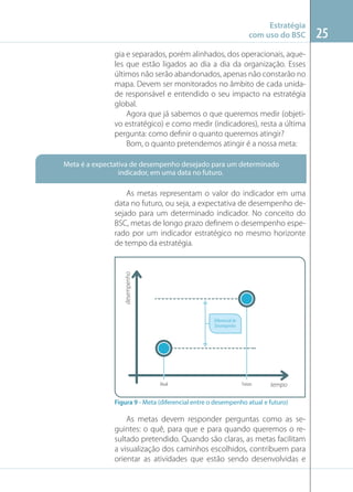 Estratégia
com uso do BSC
gia e separados, porém alinhados, dos operacionais, aqueles que estão ligados ao dia a dia da organização. Esses
últimos não serão abandonados, apenas não constarão no
mapa. Devem ser monitorados no âmbito de cada unidade responsável e entendido o seu impacto na estratégia
global.
Agora que já sabemos o que queremos medir (objetivo estratégico) e como medir (indicadores), resta a última
pergunta: como deﬁnir o quanto queremos atingir?
Bom, o quanto pretendemos atingir é a nossa meta:
Meta é a expectativa de desempenho desejado para um determinado
indicador, em uma data no futuro.

desempenho

As metas representam o valor do indicador em uma
data no futuro, ou seja, a expectativa de desempenho desejado para um determinado indicador. No conceito do
BSC, metas de longo prazo deﬁnem o desempenho esperado por um indicador estratégico no mesmo horizonte
de tempo da estratégia.

Diferencial de
Desempenho

Atual

Futuro

tempo

Figura 9 - Meta (diferencial entre o desempenho atual e futuro)

As metas devem responder perguntas como as seguintes: o quê, para que e para quando queremos o resultado pretendido. Quando são claras, as metas facilitam
a visualização dos caminhos escolhidos, contribuem para
orientar as atividades que estão sendo desenvolvidas e

25

 