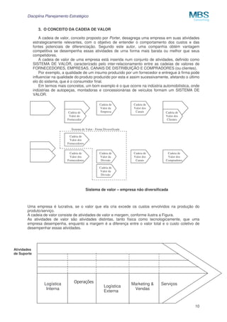 Disciplina Planejamento Estratégico
10
3. O CONCEITO DA CADEIA DE VALOR
A cadeia de valor, conceito proposto por Porter, desagrega uma empresa em suas atividades
estrategicamente relevantes, com o objetivo de entender o comportamento dos custos e das
fontes potenciais de diferenciação. Segundo este autor, uma companhia obtém vantagem
competitiva se desempenha essas atividades de urna forma mais barata ou melhor que seus
competidores.
A cadeia de valor de uma empresa está inserida num conjunto de atividades, definido como
SISTEMA DE VALOR, caracterizado pelo inter-relacionamento entre as cadeias de valores de
FORNECEDORES, EMPRESAS, CANAIS DE DISTRIBUIÇÃO E COMPRADORES (ou clientes).
Por exemplo, a qualidade de um insumo produzido por um fornecedor e entregue à firma pode
influenciar na qualidade do produto produzido por esta e assim sucessivamente, afetando o último
elo do sistema, que é o consumidor final.
Em termos mais concretos, um bom exemplo é o que ocorre na indústria automobilística, onde
indústrias de autopeças, montadoras e concessionárias de veículos formam um SISTEMA DE
VALOR.
Sistema de valor – empresa não diversificada
Uma empresa é lucrativa, se o valor que ela cria excede os custos envolvidos na produção do
produto/serviço.
A cadeia de valor consiste de atividades de valor e margem, conforme ilustra a Figura.
As atividades de valor são atividades distintas, tanto física como tecnologicamente, que uma
empresa desempenha, enquanto a margem é a diferença entre o valor total e o custo coletivo de
desempenhar essas atividades.
Cadeia de
Valor dos
Canais
Cadeia de
Valor da
Empresa Cadeia de
Valor dos
Clientes
Cadeia de
Valor do
Fornecedor
Cadeia de
Valor da
Divisão
Cadeia de
Valor dos
Canais
Cadeia de
Valor dos
Compradores
Cadeia de
Valor dos
Fornecedores
Cadeia de
Valor da
Divisão
Cadeia de
Valor dos
Fornecedores
Sistema de Valor - Firma Diversificada
ServiçosMarketing &
Vendas
Logística
Externa
Logística
Interna
Atividades
de Suporte
 