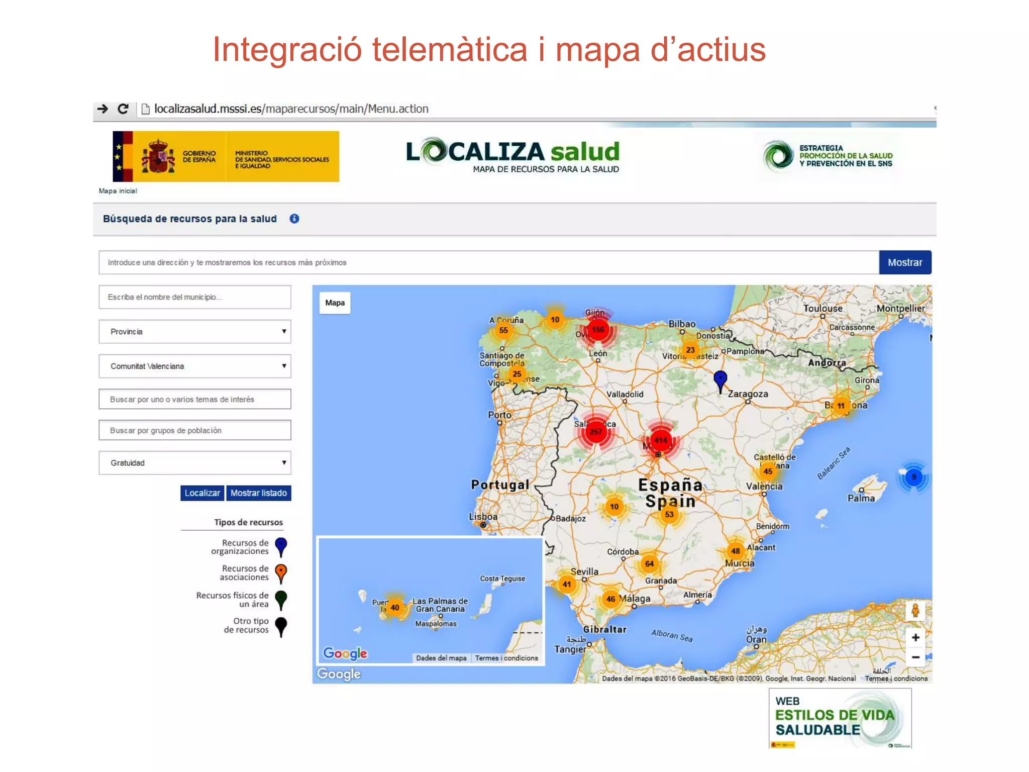 Integració telemàtica i mapa d’actius
 