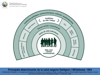 Estratègia d’acció comunitària per a la salut (per Francesc Botella)