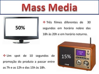 50% 
 Três filmes diferentes de 30 
segundos em horário nobre das 
18h às 20h e em horário noturno. 
15% 
 Um spot de 10 segundos de 
promoção do produto a passar entre 
as 7h e as 12h e das 15h às 18h. 
 