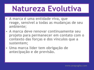 A marca é uma entidade viva, que reage, sensível a todas as mudanças de seu ambiente;A marca deve renovar continuamente seu projeto para permanecer em contato com o contexto das forças e dos vínculos que a sustentem;Uma marca líder tem obrigação de antecipação e de previsão.Natureza Evolutiva www.anapuglia.com