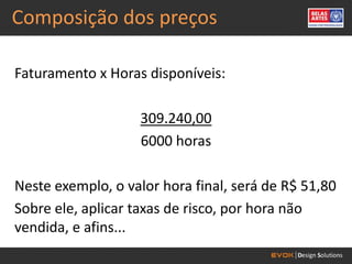 Composição dos preços

Faturamento x Horas disponíveis:

                   309.240,00
                   6000 horas

Neste exemplo, o valor hora final, será de R$ 51,80
Sobre ele, aplicar taxas de risco, por hora não
vendida, e afins...
 