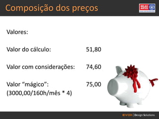 Composição dos preços

Valores:

Valor do cálculo:          51,80

Valor com considerações:   74,60

Valor “mágico”:            75,00
(3000,00/160h/mês * 4)
 