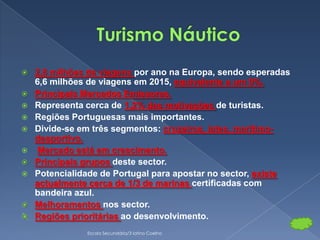    2,8 milhões de viagens por ano na Europa, sendo esperadas
    6,6 milhões de viagens em 2015, equivalente a um 9%.
   Principais Mercados Emissores.
   Representa cerca de 1,2% das motivações de turistas.
   Regiões Portuguesas mais importantes.
   Divide-se em três segmentos: cruzeiros, iates, marítimo-
    desportivo.
   Mercado está em crescimento.
   Principais grupos deste sector.
   Potencialidade de Portugal para apostar no sector, existe
    actualmente cerca de 1/3 de marinas certificadas com
    bandeira azul.
   Melhoramentos nos sector.
   Regiões prioritárias ao desenvolvimento.
               Escola Secundária/3 latino Coelho
 