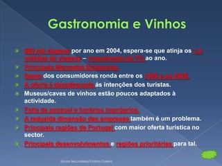    600 mil viagens por ano em 2004, espera-se que atinja os 1,2
    milhões de viagens – crescimento de 7% ao ano.
   Principais Mercados Emissores.
   Gasto dos consumidores ronda entre os 150€ e os 450€.
   A oferta é desadequada ás intenções dos turistas.
   Museus/caves de vinhos estão poucos adaptados à
    actividade.
   Falta de pessoal e horários impróprios.
   A reduzida dimensão das empresas também é um problema.
   Principais regiões de Portugal com maior oferta turística no
    sector.
   Principais desenvolvimentos e regiões prioritárias para tal.

                Escola Secundária/3 latino Coelho
 