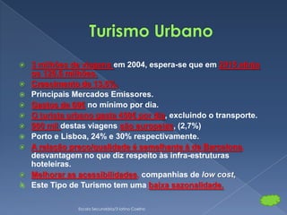    3 milhões de viagens em 2004, espera-se que em 2015 atinja
    os 120,6 milhões.
   Crescimento de 13,5%.
   Principais Mercados Emissores.
   Gastos de 60€ no mínimo por dia.
   O turista urbano gasta 450€ por dia, excluindo o transporte.
   900 mil destas viagens são europeias, (2,7%)
   Porto e Lisboa, 24% e 30% respectivamente.
   A relação preço/qualidade é semelhante à de Barcelona,
    desvantagem no que diz respeito às infra-estruturas
    hoteleiras.
   Melhorar as acessibilidades, companhias de low cost,
   Este Tipo de Turismo tem uma baixa sazonalidade.

                Escola Secundária/3 latino Coelho
 