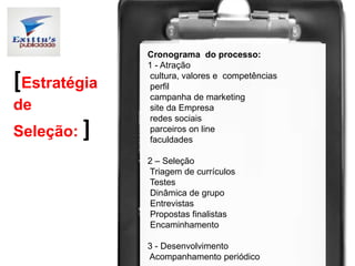 [Estratégia
de
Seleção: ]
Cronograma do processo:
1 - Atração
cultura, valores e competências
perfil
campanha de marketing
site da Empresa
redes sociais
parceiros on line
faculdades
2 – Seleção
Triagem de currículos
Testes
Dinâmica de grupo
Entrevistas
Propostas finalistas
Encaminhamento
3 - Desenvolvimento
Acompanhamento periódico
 