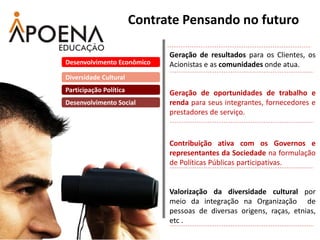 Contrate Pensando no futuro
Geração de resultados para os Clientes, os
Acionistas e as comunidades onde atua.
Geração de oportunidades de trabalho e
renda para seus integrantes, fornecedores e
prestadores de serviço.
Contribuição ativa com os Governos e
representantes da Sociedade na formulação
de Políticas Públicas participativas.
Valorização da diversidade cultural por
meio da integração na Organização de
pessoas de diversas origens, raças, etnias,
etc .
Participação Política
Desenvolvimento Econômico
Diversidade Cultural
Desenvolvimento Social
 
