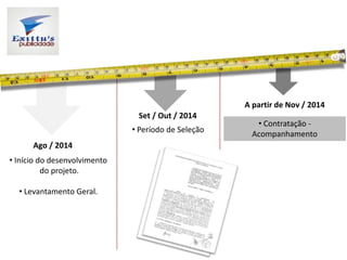 Ago / 2014
• Início do desenvolvimento
do projeto.
• Levantamento Geral.
Set / Out / 2014
• Período de Seleção
A partir de Nov / 2014
• Contratação -
Acompanhamento
 