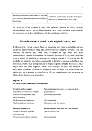 10



Alinhar todo o sistema de atividades da empresa
                                                  Alinha todo o sistema de atividades da empresa
com sua escolha estratégica de diferenciação ou
                                                  em busca da diferenciação e baixo custo.
baixo custo.



O Cirque du Soleil rompeu a regra das melhores práticas do setor circense,
alcançando ao mesmo tempo diferenciação e baixo custo, mediante a reconstrução
de elementos em ambos os lados das fronteiras setoriais vigentes.



          Formulando e executando a estratégia do oceano azul

Evidentemente, nunca se pode falar em estratégia sem risco. A estratégia sempre
envolverá oportunidades e risco, seja uma iniciativa de oceano vermelho, seja uma
iniciativa de oceano azul. Mas, hoje, o campo de jogo ainda está muito
desequilibrado devido à existência de diversos ferramentas e modelos analíticos
com o intuito de viabilizar o sucesso em oceano vermelho. Enquanto isso for
verdade, os oceanos vermelhos continuarão a dominar a agenda estratégica das
empresas, mesmo que os imperativos de negócios para a criação de oceanos azuis
sejam cada vez mais urgentes. Talvez isso explique por que, não obstante as
exortações anteriores para que as empresas avancem além dos espaços setoriais
existentes, as empresas em geral ainda não se empenharam com seriedade na
observância dessas recomendações.


Figura 1.4
Os seis princípios da estratégia do oceano azul


Princípios de formulação                   Fatores de risco atenuados por cada princípio
Reconstrua as fronteiras do mercado        ↓Risco da busca
Concetre-se no panorama geral,             ↓Risco do planejamento
não nos números
Vá além da demanda existente               ↓Risco da escala
Acerte a seqüência estratégica             ↓Risco do modelo de negócios


Princípios de execução                     Fatores de risco atenuados por cada princípio
Supere as principais barreiras             ↓Risco organizacional
organizacionais
Introduza a execução na estratégia         ↓Risco da gestão
 