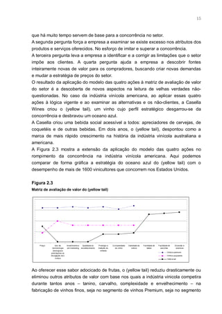 15



que há muito tempo servem de base para a concorrência no setor.
A segunda pergunta força a empresa a examinar se existe excesso nos atributos dos
produtos e serviços oferecidos. No esforço de imitar e superar a concorrência.
A terceira pergunta leva a empresa a identificar e a corrigir as limitações que o setor
impõe aos clientes. A quarta pergunta ajuda a empresa a descobrir fontes
inteiramente novas de valor para os compradores, buscando criar novas demandas
e mudar a estratégia de preços do setor.
O resultado da aplicação do modelo das quatro ações à matriz de avaliação de valor
do setor é a descoberta de novos aspectos na leitura de velhas verdades não-
questionadas. No caso da indústria vinícola americana, ao aplicar essas quatro
ações à lógica vigente e ao examinar as alternativas e os não-clientes, a Casella
Wines criou o (yellow tail), um vinho cujo perfil estratégico desgarrou-se da
concorrência e desbravou um oceano azul.
A Casella criou uma bebida social acessível a todos: apreciadores de cervejas, de
coquetéis e de outras bebidas. Em dois anos, o (yellow tail), despontou como a
marca de mais rápido crescimento na história da indústria vinícola australiana e
americana.
A Figura 2.3 mostra a extensão da aplicação do modelo das quatro ações no
rompimento da concorrência na indústria vinícola americana. Aqui podemos
comparar de forma gráfica a estratégia do oceano azul do (yellow tail) com o
desempenho de mais de 1600 vinicultores que concorrem nos Estados Unidos.


Figura 2.3
Matriz de avaliação de valor do (yellow tail)




    Preço       Uso de        Investimento s    Qualidade do    P restigio e   Co mplexidade   Variedade de   Facilidade de   Facilidade de      Diversão e
             termino lo gia    em marketing    envelhecimento   tradição do      do vinho         vinho s        beber          esco lher         aventura
              eno lo gica e                                       vinhedo
            premiaçõ es na                                                                                                             Vinho s premium
            divulgação do s                                                                                                            Vinho s po pulares
                vinho s                                                                                                                Yello w tail




Ao oferecer esse sabor adocicado de frutas, o (yellow tail) reduziu drasticamente ou
eliminou outros atributos de valor com base nos quais a indústria vinicola competira
durante tantos anos – tanino, carvalho, complexidade e envelhecimento – na
fabricação de vinhos finos, seja no segmento de vinhos Premium, seja no segmento
 