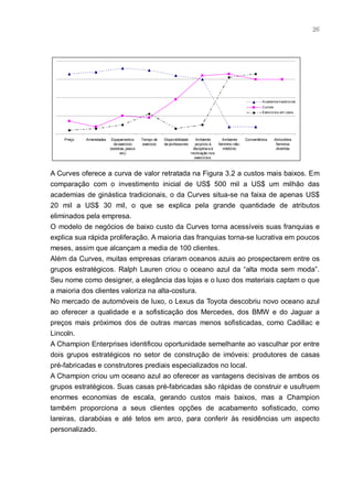 26




                                                                                                                   A cademia tradicio nal
                                                                                                                   Curves
                                                                                                                   Exercício s em casa




    Preço   Amenidades    Equipamentos      Tempo de    Disponibilidade      Ambiente       Ambiente      Conveniência      Atmosfera
                           de exercicio     exercicio   de professores      propício à    feminino não-                      feminina
                         (esteiras, pesos                                  disciplina e à   inibitório                       divertida
                                etc)                                      motivação nos
                                                                            exercícios



A Curves oferece a curva de valor retratada na Figura 3.2 a custos mais baixos. Em
comparação com o investimento inicial de US$ 500 mil a US$ um milhão das
academias de ginástica tradicionais, o da Curves situa-se na faixa de apenas US$
20 mil a US$ 30 mil, o que se explica pela grande quantidade de atributos
eliminados pela empresa.
O modelo de negócios de baixo custo da Curves torna acessíveis suas franquias e
explica sua rápida proliferação. A maioria das franquias torna-se lucrativa em poucos
meses, assim que alcançam a media de 100 clientes.
Além da Curves, muitas empresas criaram oceanos azuis ao prospectarem entre os
grupos estratégicos. Ralph Lauren criou o oceano azul da “alta moda sem moda”.
Seu nome como designer, a elegância das lojas e o luxo dos materiais captam o que
a maioria dos clientes valoriza na alta-costura.
No mercado de automóveis de luxo, o Lexus da Toyota descobriu novo oceano azul
ao oferecer a qualidade e a sofisticação dos Mercedes, dos BMW e do Jaguar a
preços mais próximos dos de outras marcas menos sofisticadas, como Cadillac e
Lincoln.
A Champion Enterprises identificou oportunidade semelhante ao vasculhar por entre
dois grupos estratégicos no setor de construção de imóveis: produtores de casas
pré-fabricadas e construtores prediais especializados no local.
A Champion criou um oceano azul ao oferecer as vantagens decisivas de ambos os
grupos estratégicos. Suas casas pré-fabricadas são rápidas de construir e usufruem
enormes economias de escala, gerando custos mais baixos, mas a Champion
também proporciona a seus clientes opções de acabamento sofisticado, como
lareiras, clarabóias e até tetos em arco, para conferir às residências um aspecto
personalizado.
 